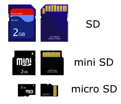 Explication de la nomenclature et des étiquettes des cartes SD et microSD -  Kingston Technology